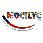 MOCILYC